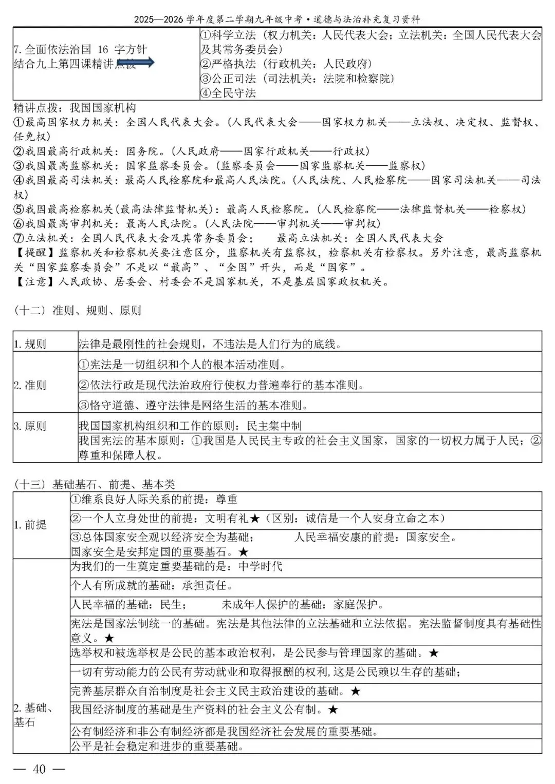 【中考政治】(精品)2026年中考道德与法治基础知识复习提纲 第41张