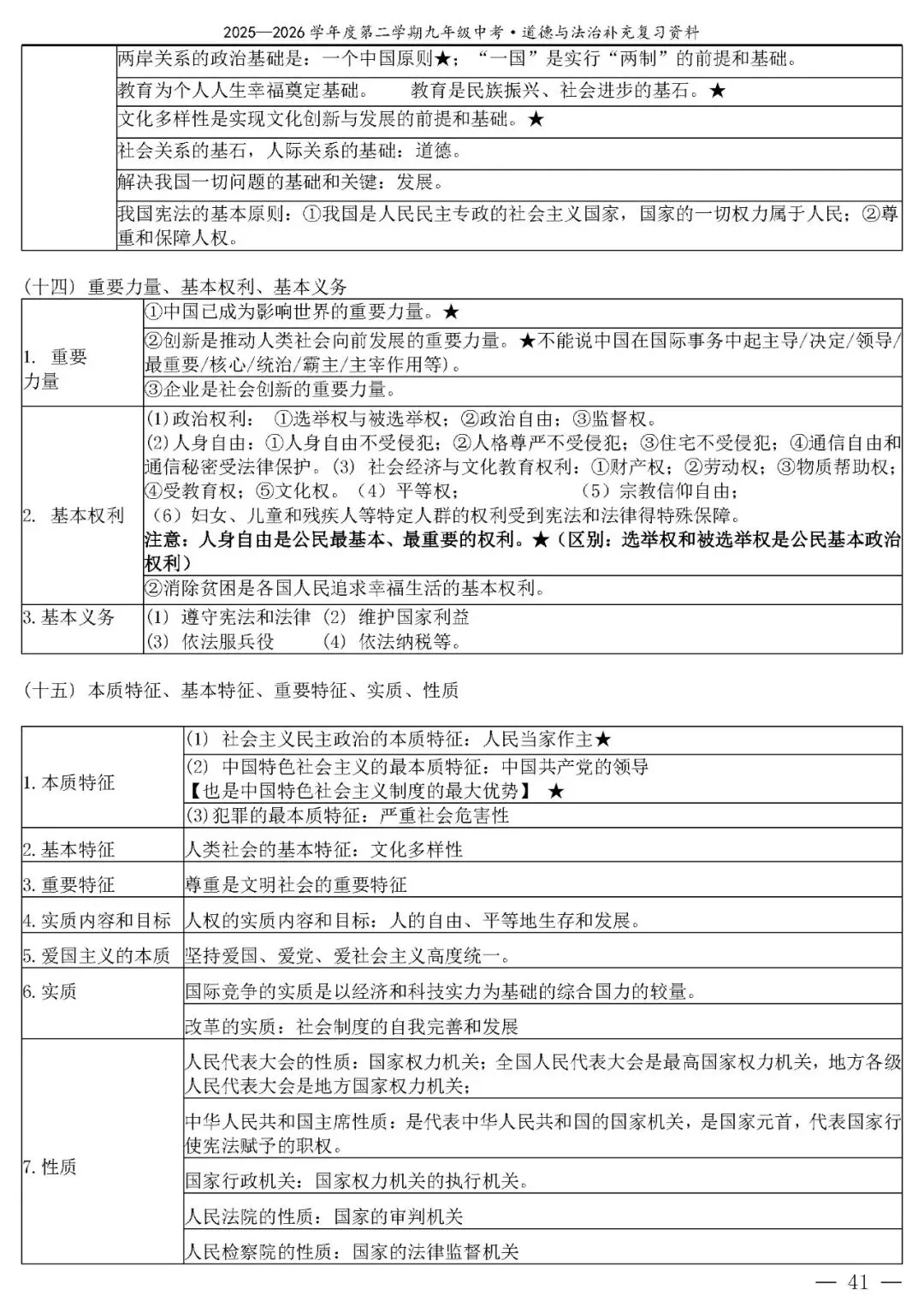 【中考政治】(精品)2026年中考道德与法治基础知识复习提纲 第42张