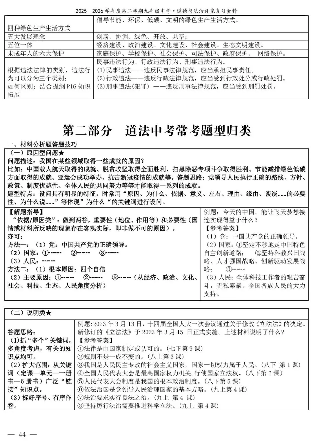 【中考政治】(精品)2026年中考道德与法治基础知识复习提纲 第45张