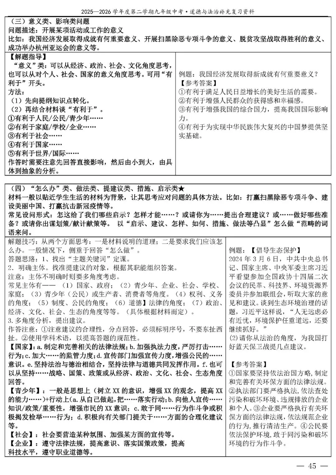 【中考政治】(精品)2026年中考道德与法治基础知识复习提纲 第46张