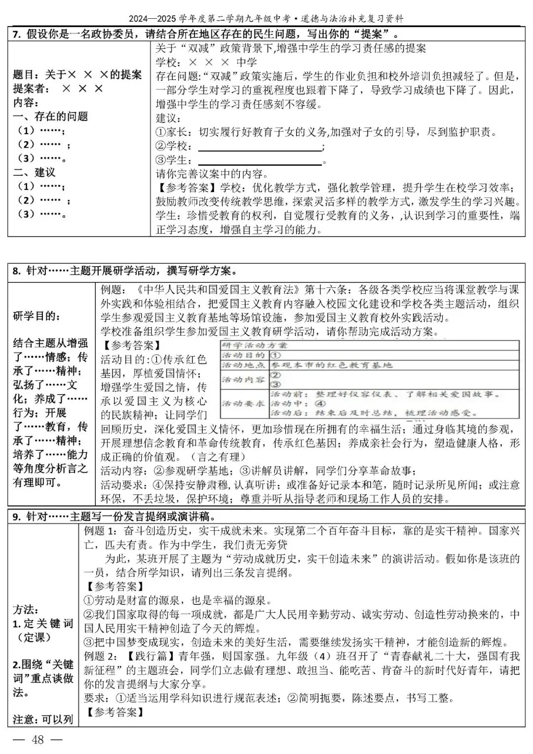 【中考政治】(精品)2026年中考道德与法治基础知识复习提纲 第49张