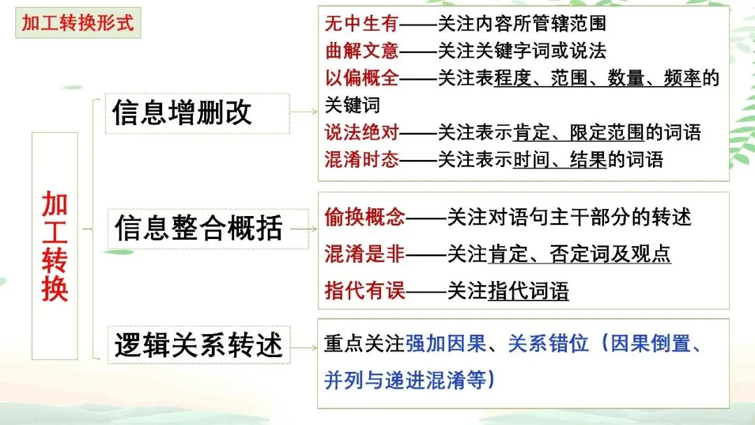 【PPT】2026年武汉四调语文试卷精讲细评课件 第20张 【PPT】2026年武汉四调语文试卷精讲细评课件 第20张