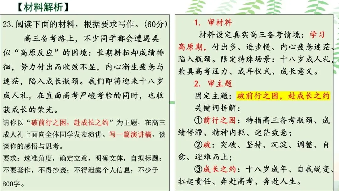 【PPT】2026年武汉四调语文试卷精讲细评课件 第142张 【PPT】2026年武汉四调语文试卷精讲细评课件 第142张
