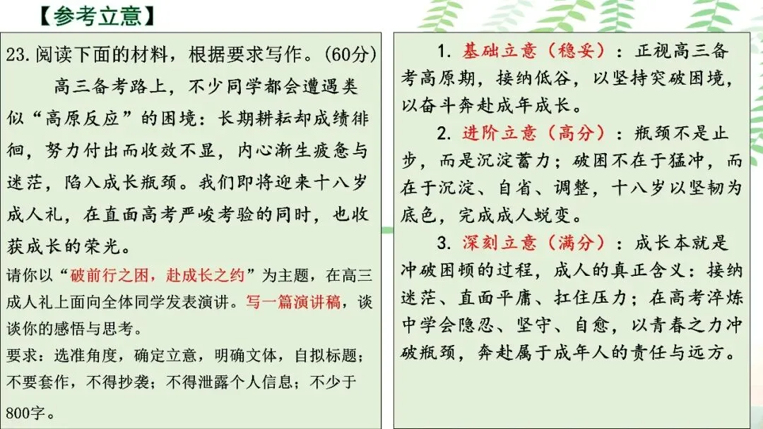 【PPT】2026年武汉四调语文试卷精讲细评课件 第144张 【PPT】2026年武汉四调语文试卷精讲细评课件 第144张