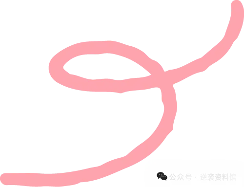 2025年 | 数字媒体 真题还原版 分享 第6张
