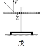 中考物理“力学”必会课内重点实验9个!夯实基础考前冲刺专用,吃透考点稳拿高分! 第9张