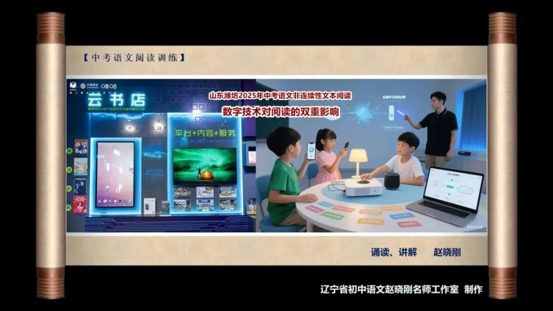 【中考阅读指导】数字技术对阅读的双重影响(非连续性文本)山东潍坊2025 第2张 【中考阅读指导】数字技术对阅读的双重影响(非连续性文本)山东潍坊2025 第2张