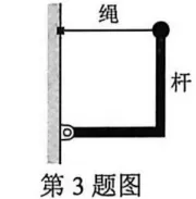 2604稽阳联考物理试卷解析(选择题) 第2张 2604稽阳联考物理试卷解析(选择题) 第2张