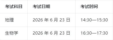 河北地生中考政策|初三家长都懂,初二家长必看! 第3张 河北地生中考政策|初三家长都懂,初二家长必看! 第3张