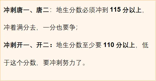 河北地生中考政策|初三家长都懂,初二家长必看! 第5张 河北地生中考政策|初三家长都懂,初二家长必看! 第5张