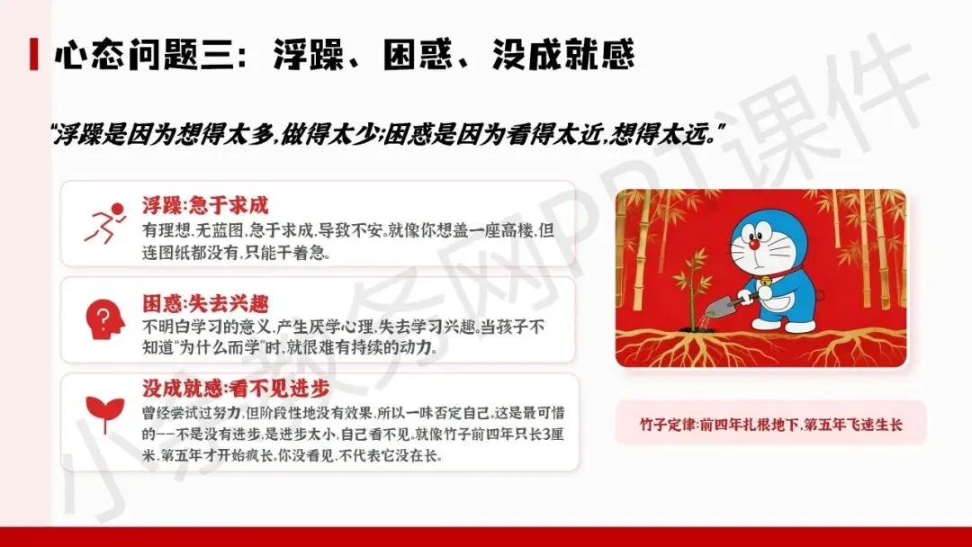 初中九年级(初三)下学期中考冲刺家长会《陪孩子打赢这场仗》PPT 课件+发言稿 第13张 初中九年级(初三)下学期中考冲刺家长会《陪孩子打赢这场仗》PPT 课件+发言稿 第13张
