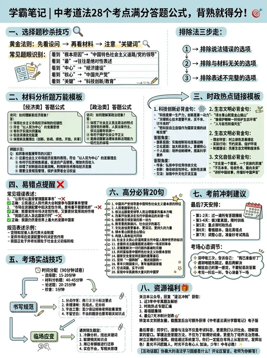 【中高考备考①⑦】学霸笔记 | 中考道法28个考点满分答题公式,背熟就得分! 第1张 【中高考备考①⑦】学霸笔记 | 中考道法28个考点满分答题公式,背熟就得分! 第1张