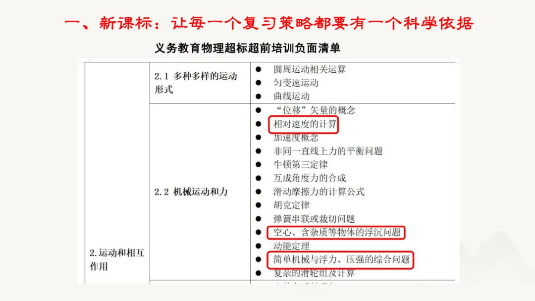 三新背景下中考物理高效备考策略 第18张