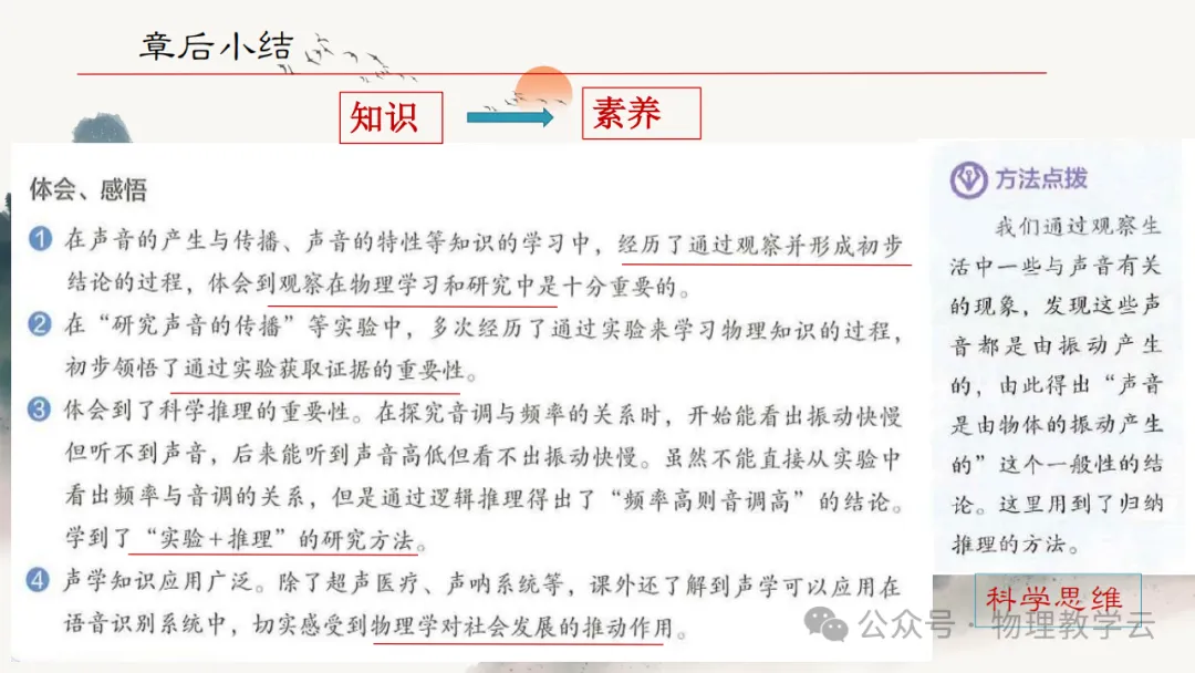 三新背景下中考物理高效备考策略 第38张