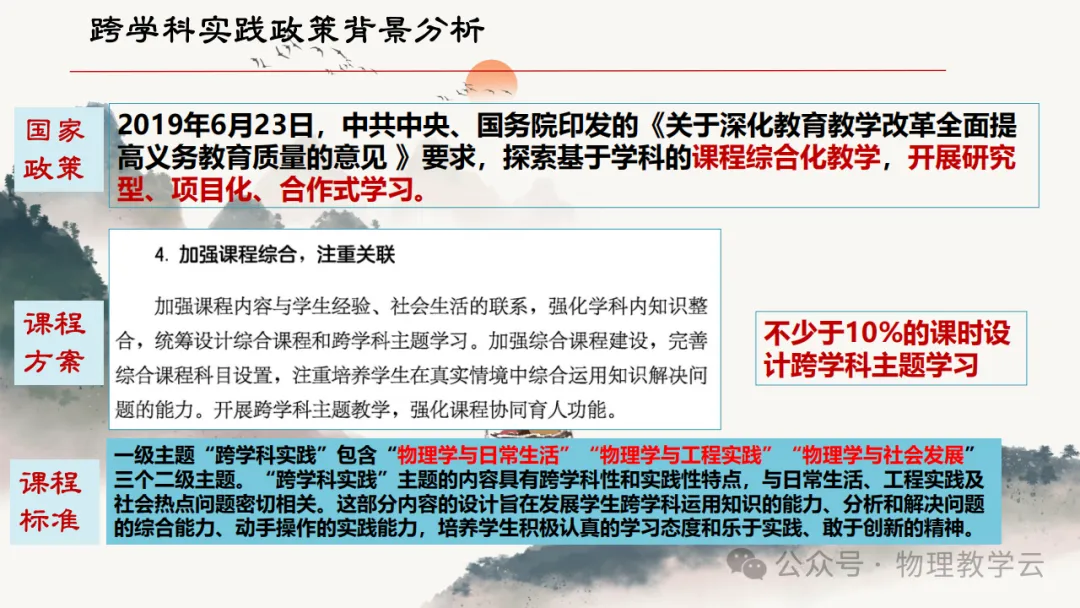 三新背景下中考物理高效备考策略 第51张