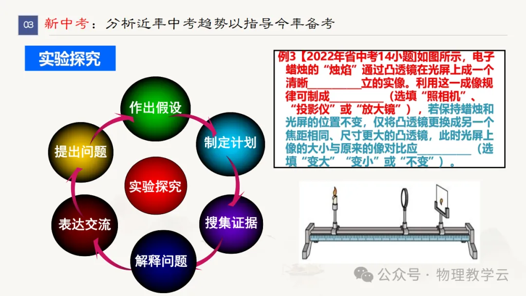 三新背景下中考物理高效备考策略 第60张