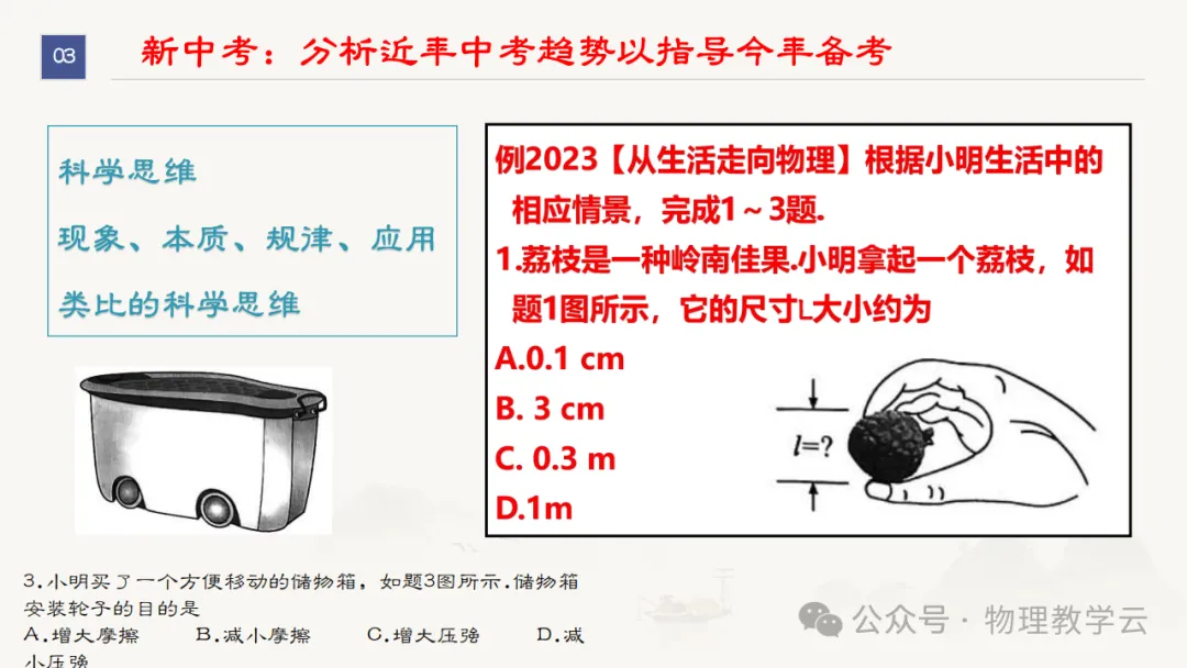 三新背景下中考物理高效备考策略 第64张