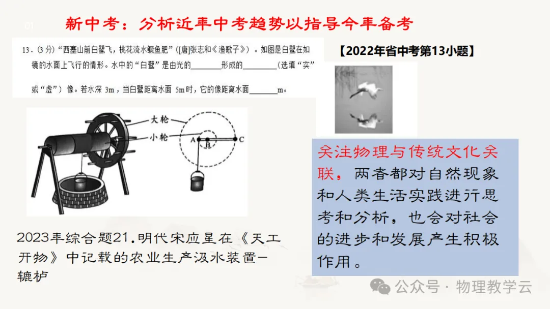 三新背景下中考物理高效备考策略 第67张