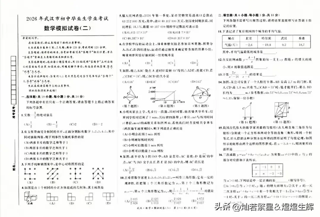 2026年武汉市初中毕业生学业考试数学模拟试卷(二) 第1张 2026年武汉市初中毕业生学业考试数学模拟试卷(二) 第1张