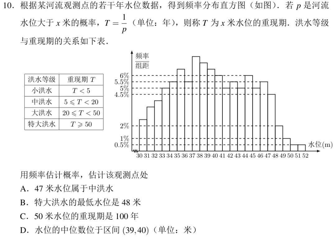 2026年“Fiddie联盟”模拟测试(数学) 第7张