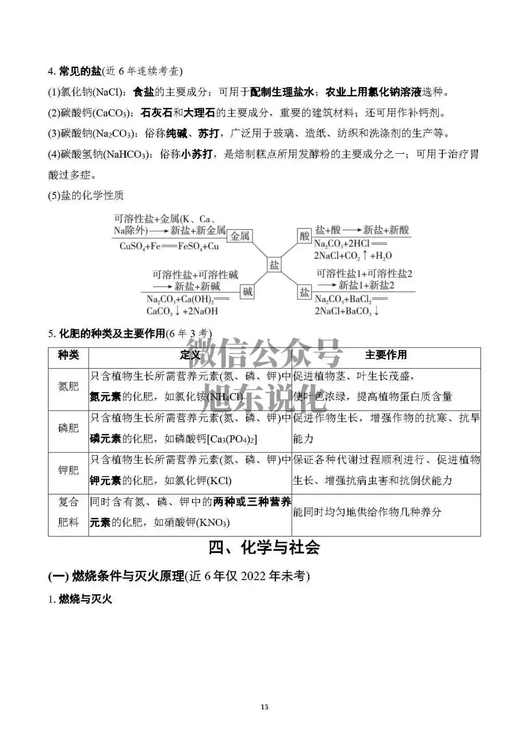 限时免费中考资料 | 中考化学基础知识速记 第15张