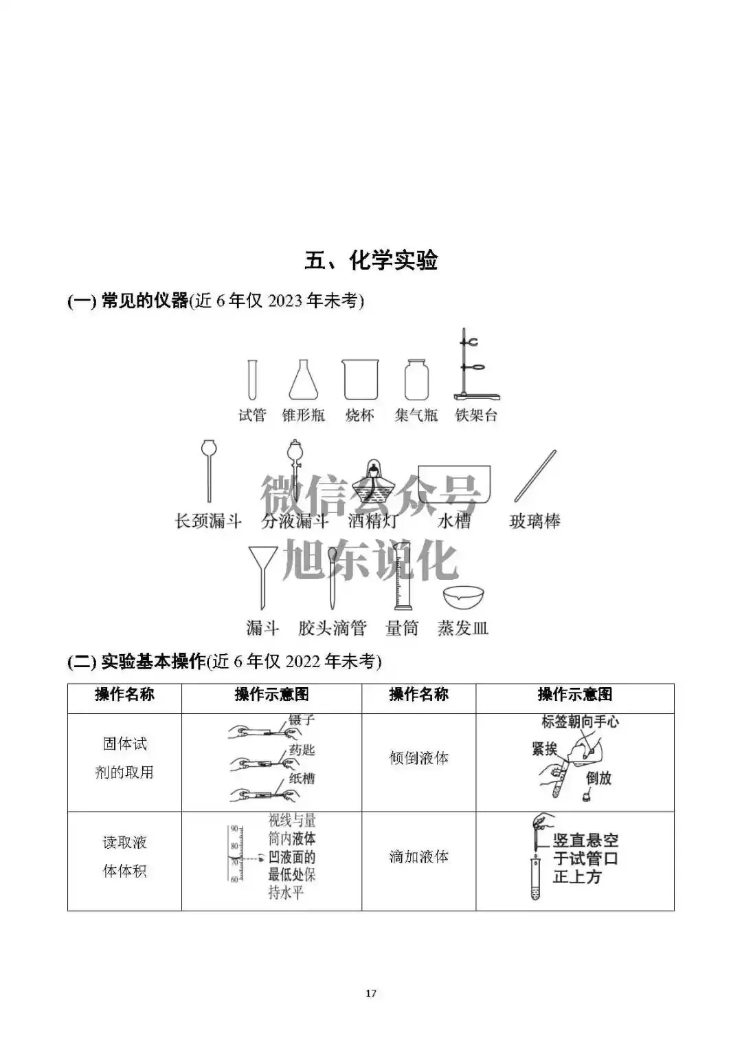 限时免费中考资料 | 中考化学基础知识速记 第19张