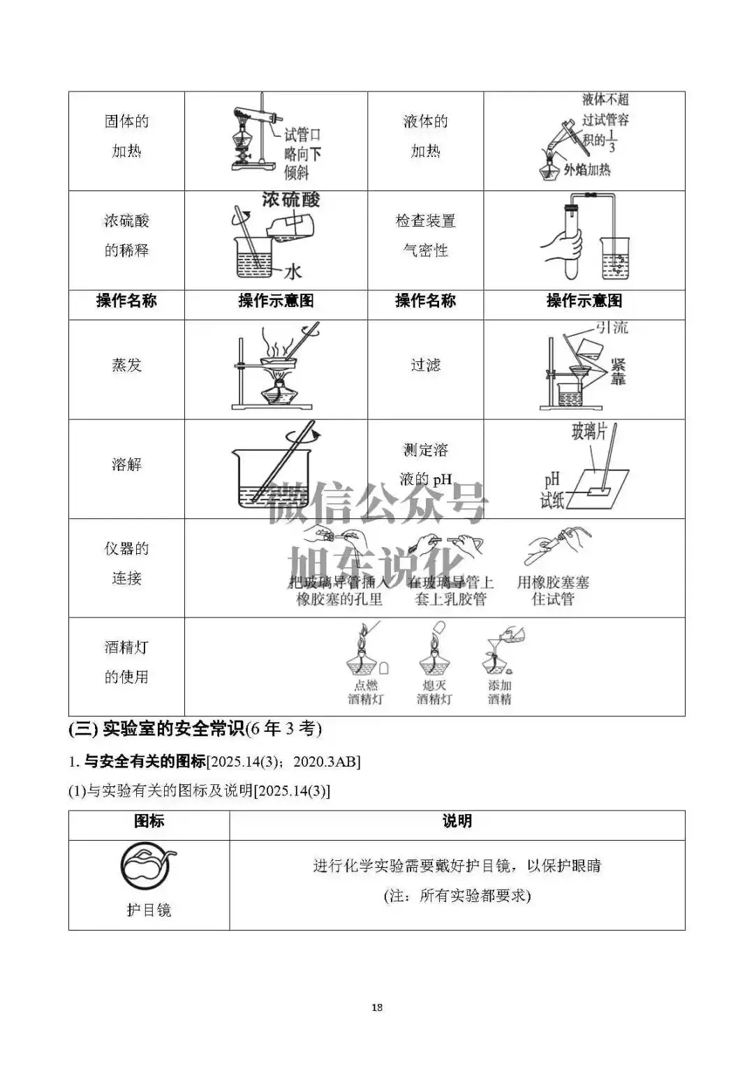 限时免费中考资料 | 中考化学基础知识速记 第20张