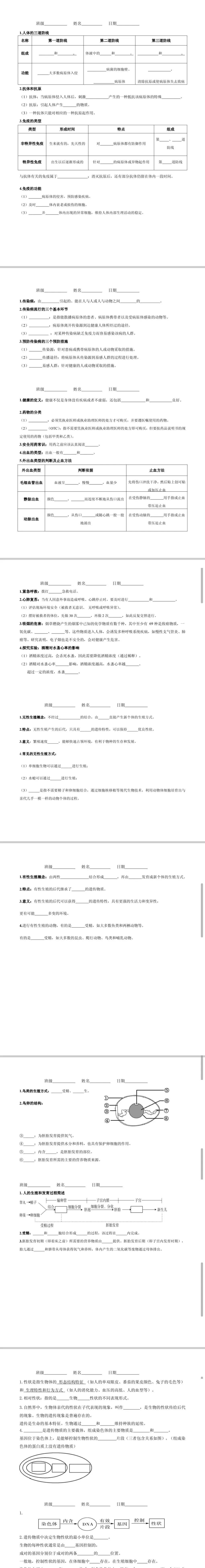 中考复习:苏科版初中生物学八下复习 第2张 中考复习:苏科版初中生物学八下复习 第2张