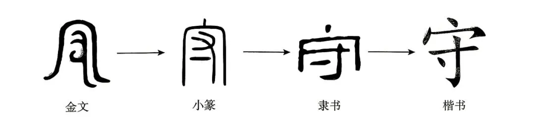中考二模材料作文(守) 第1张