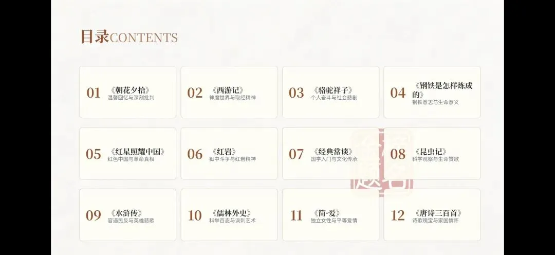 决战中考:十二本名著核心考点全攻略 第2张