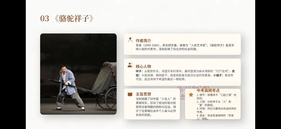 决战中考:十二本名著核心考点全攻略 第5张