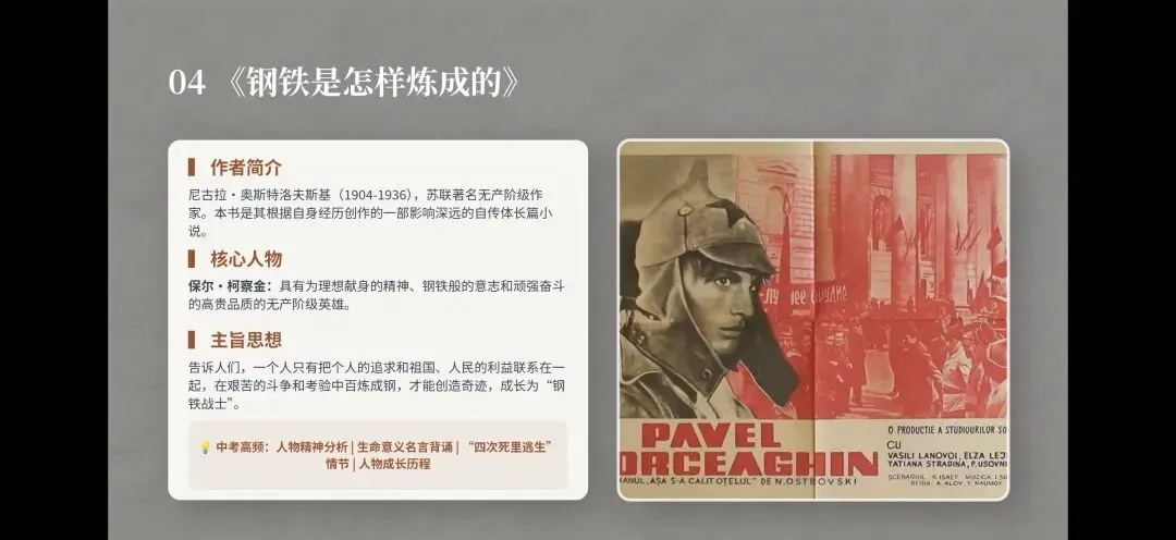 决战中考:十二本名著核心考点全攻略 第6张