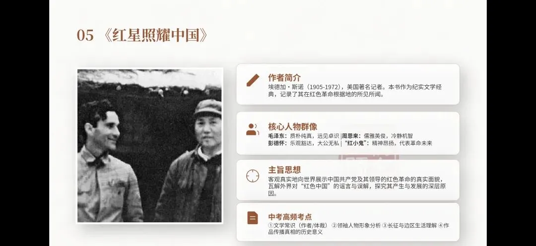 决战中考:十二本名著核心考点全攻略 第7张