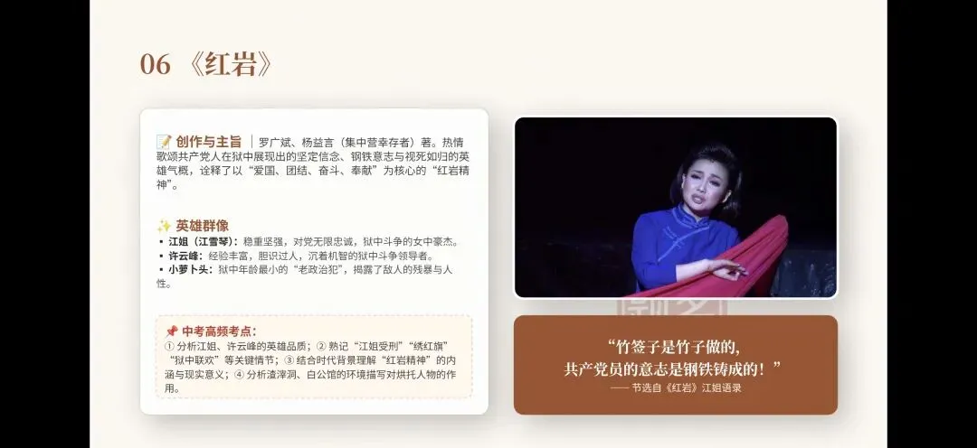 决战中考:十二本名著核心考点全攻略 第8张