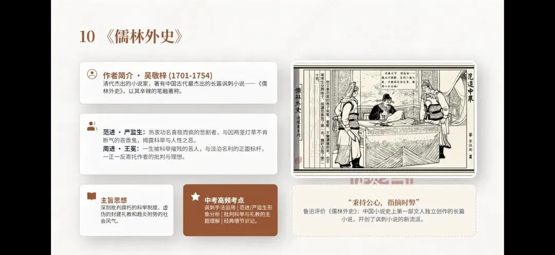 决战中考:十二本名著核心考点全攻略 第12张