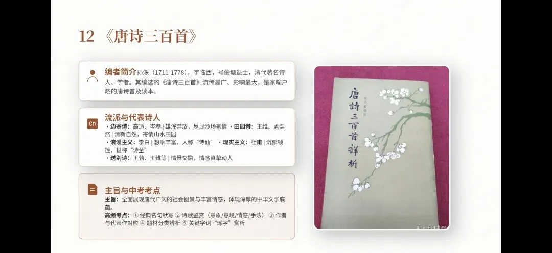 决战中考:十二本名著核心考点全攻略 第14张