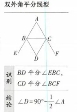 中考几何想拿满分?这 6 个模型 + 解题技巧,直接抄作业! 第3张