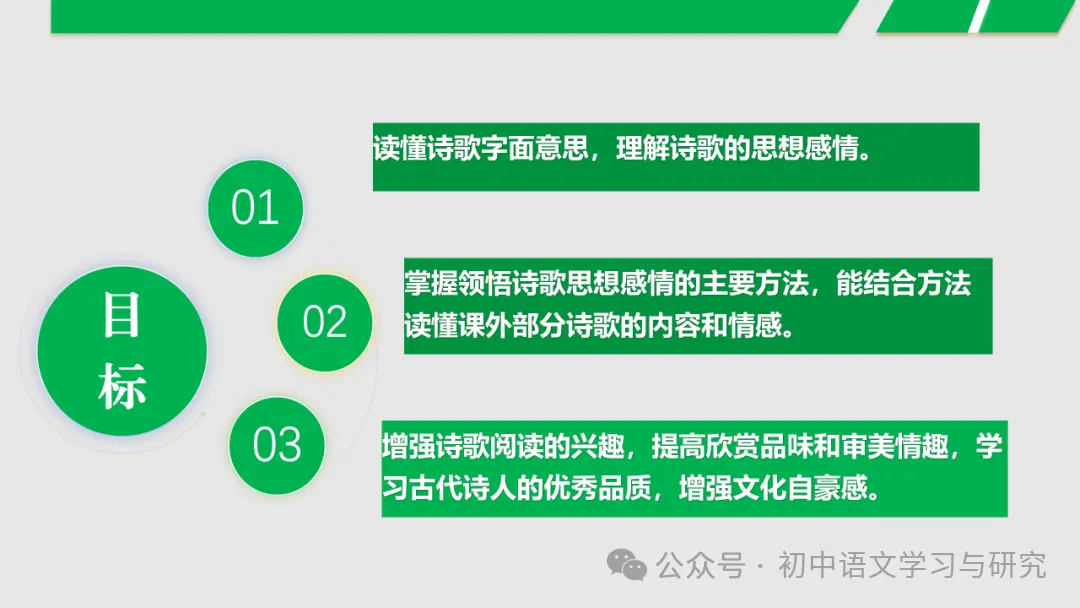 2026年中考专题复习:古诗词阅读技巧 ppt 第6张