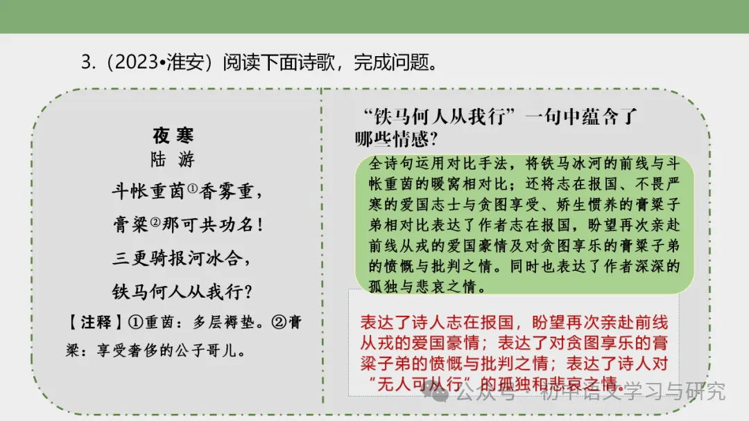2026年中考专题复习:古诗词阅读技巧 ppt 第17张