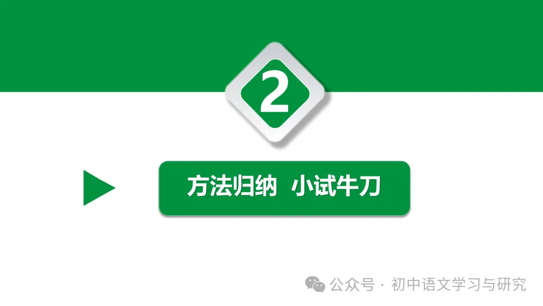 2026年中考专题复习:古诗词阅读技巧 ppt 第22张