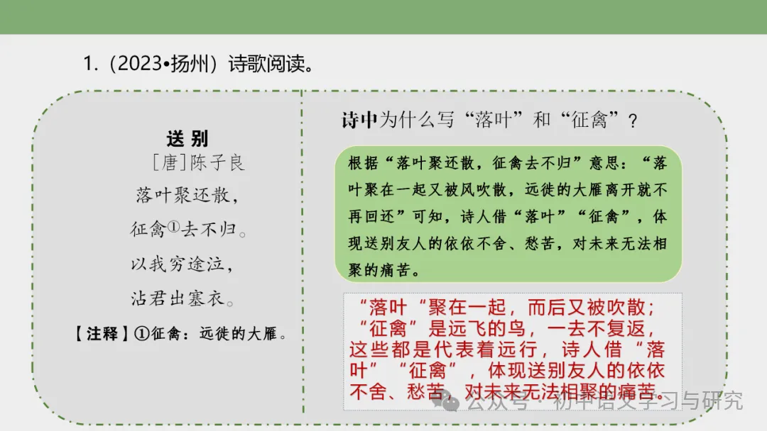 2026年中考专题复习:古诗词阅读技巧 ppt 第31张