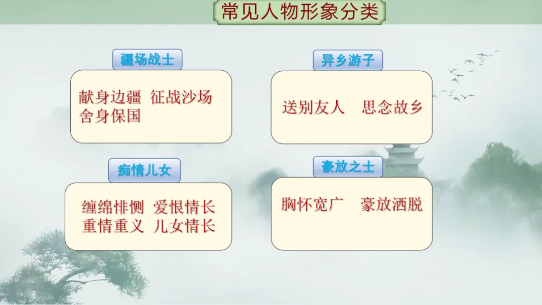2026年中考专题复习:古诗词阅读技巧 ppt 第41张