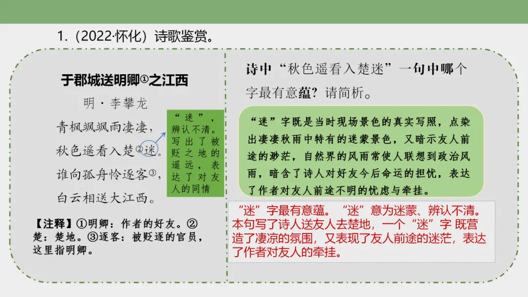 2026年中考专题复习:古诗词阅读技巧 ppt 第60张