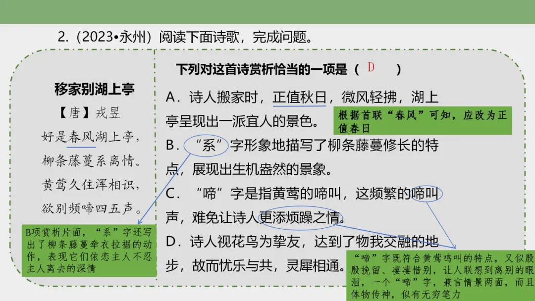 2026年中考专题复习:古诗词阅读技巧 ppt 第61张