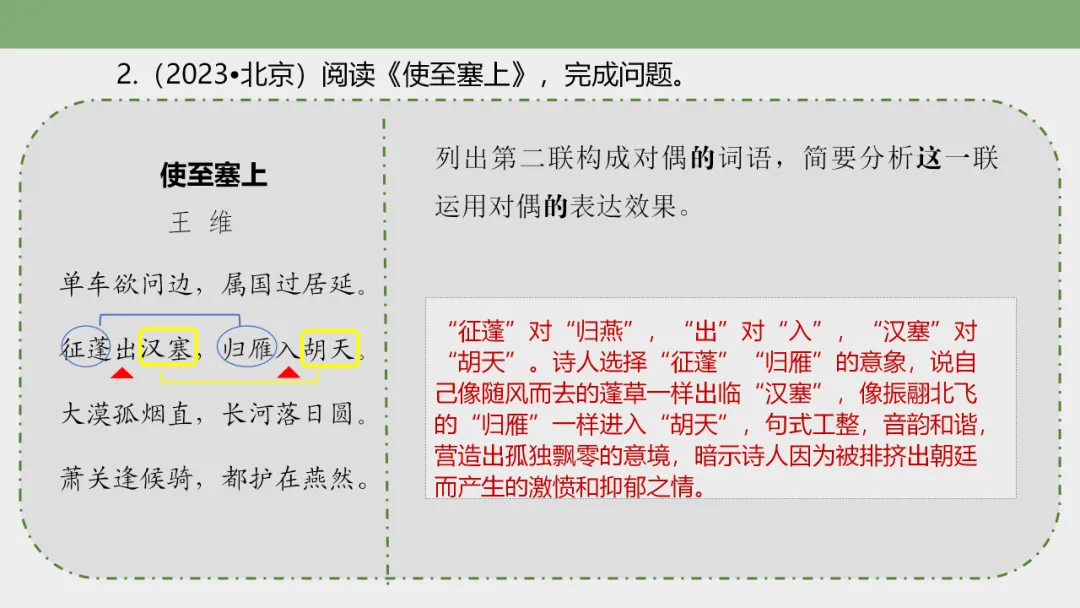 2026年中考专题复习:古诗词阅读技巧 ppt 第75张