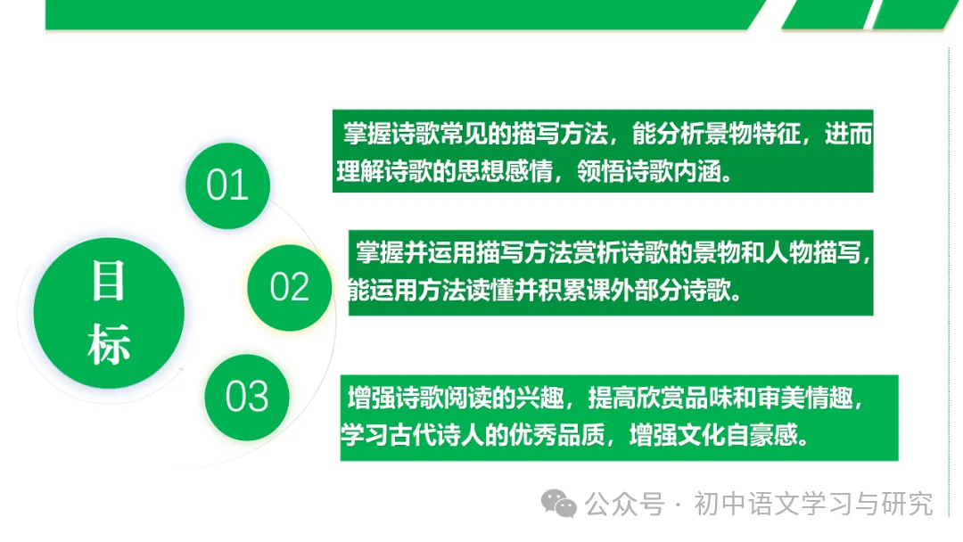 2026年中考专题复习:古诗词阅读技巧 ppt 第80张
