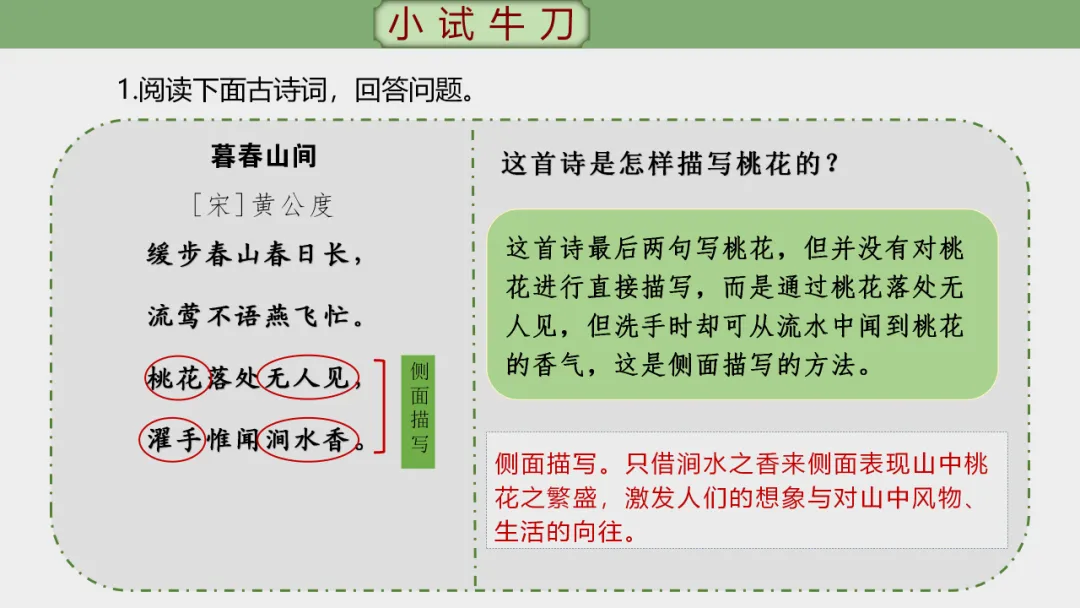 2026年中考专题复习:古诗词阅读技巧 ppt 第84张