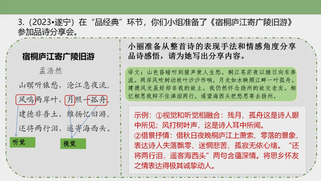 2026年中考专题复习:古诗词阅读技巧 ppt 第102张