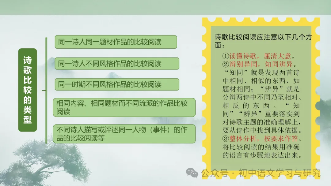2026年中考专题复习:古诗词阅读技巧 ppt 第108张
