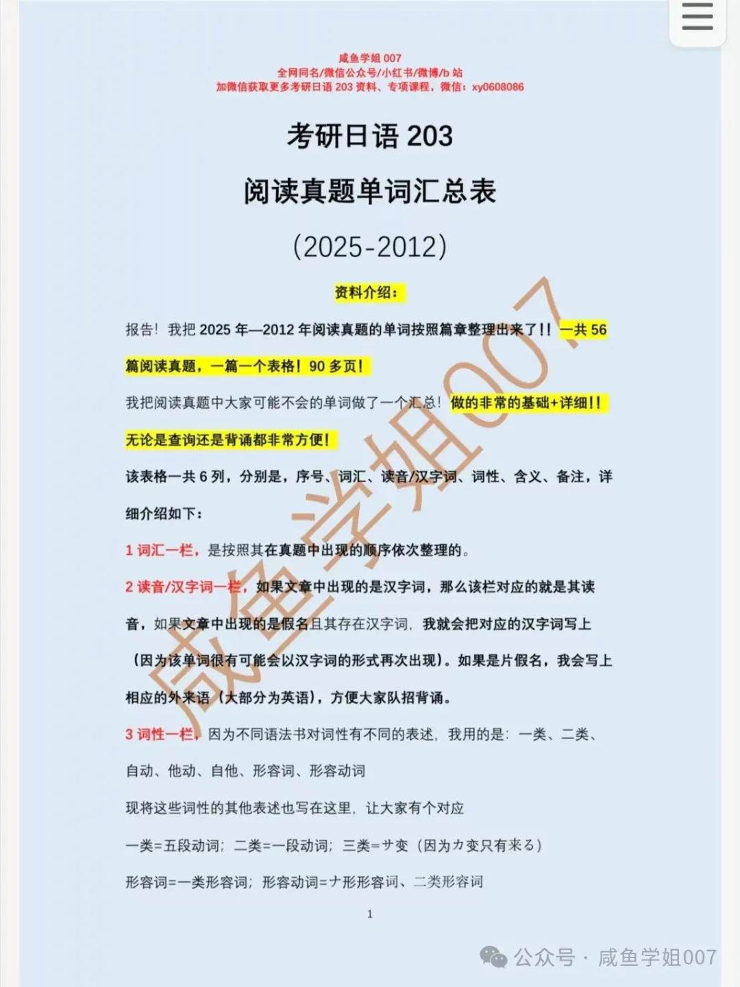 【考研日语203】如何正确开始阅读真题? 第2张